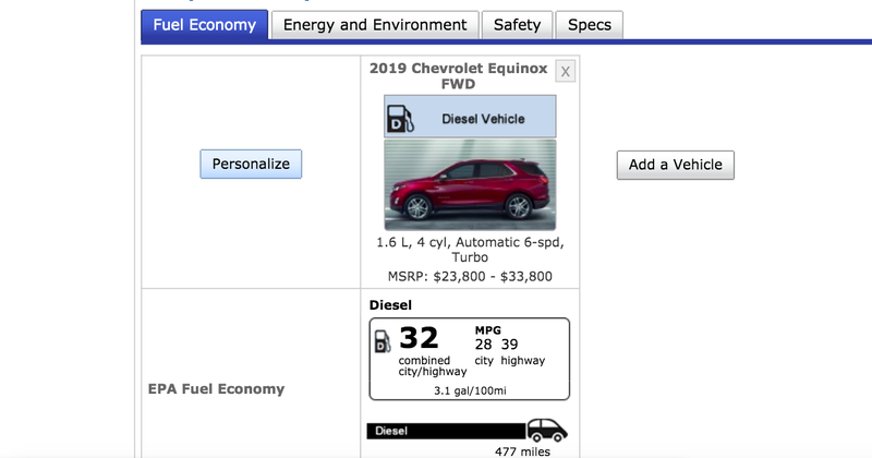 Illustration for article titled The 39 MPG Chevrolet Equinox Diesel Was in Fact a Hard Sell and Is Now Dead